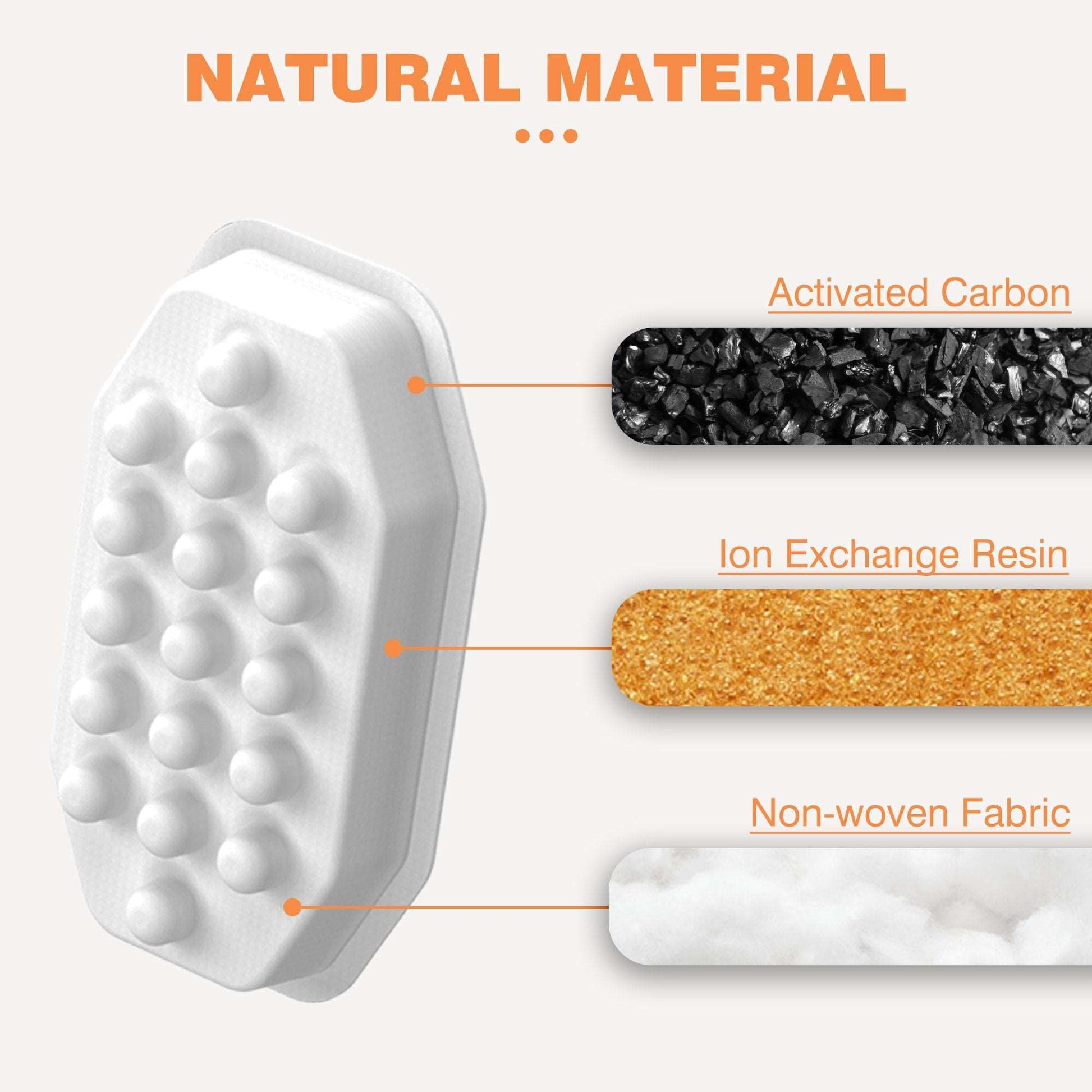 REPLACEMENT FILTER 12+12 - Rellaty