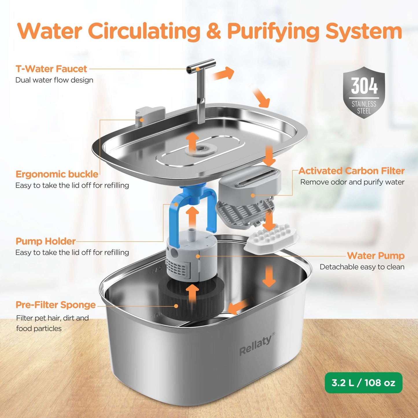 Stainless Steel Cat Water Fountain - Rellaty
