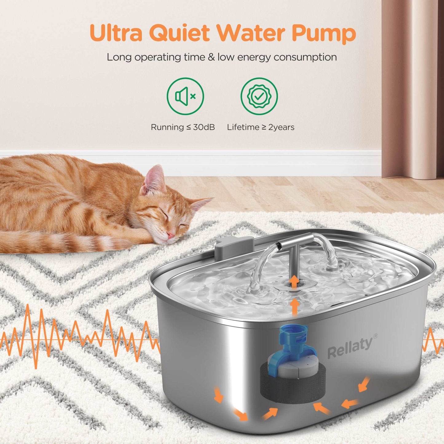 Stainless Steel Cat Water Fountain - Rellaty
