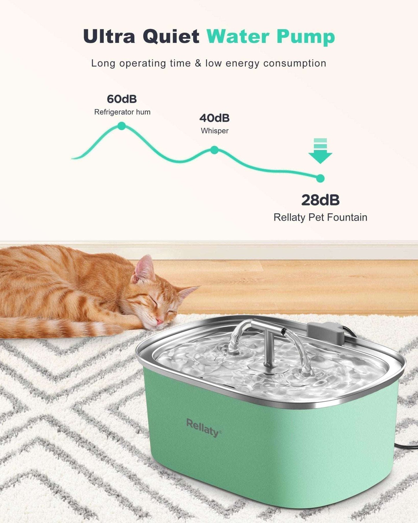 Green Stainless Steel Cat Water Fountain - Rellaty