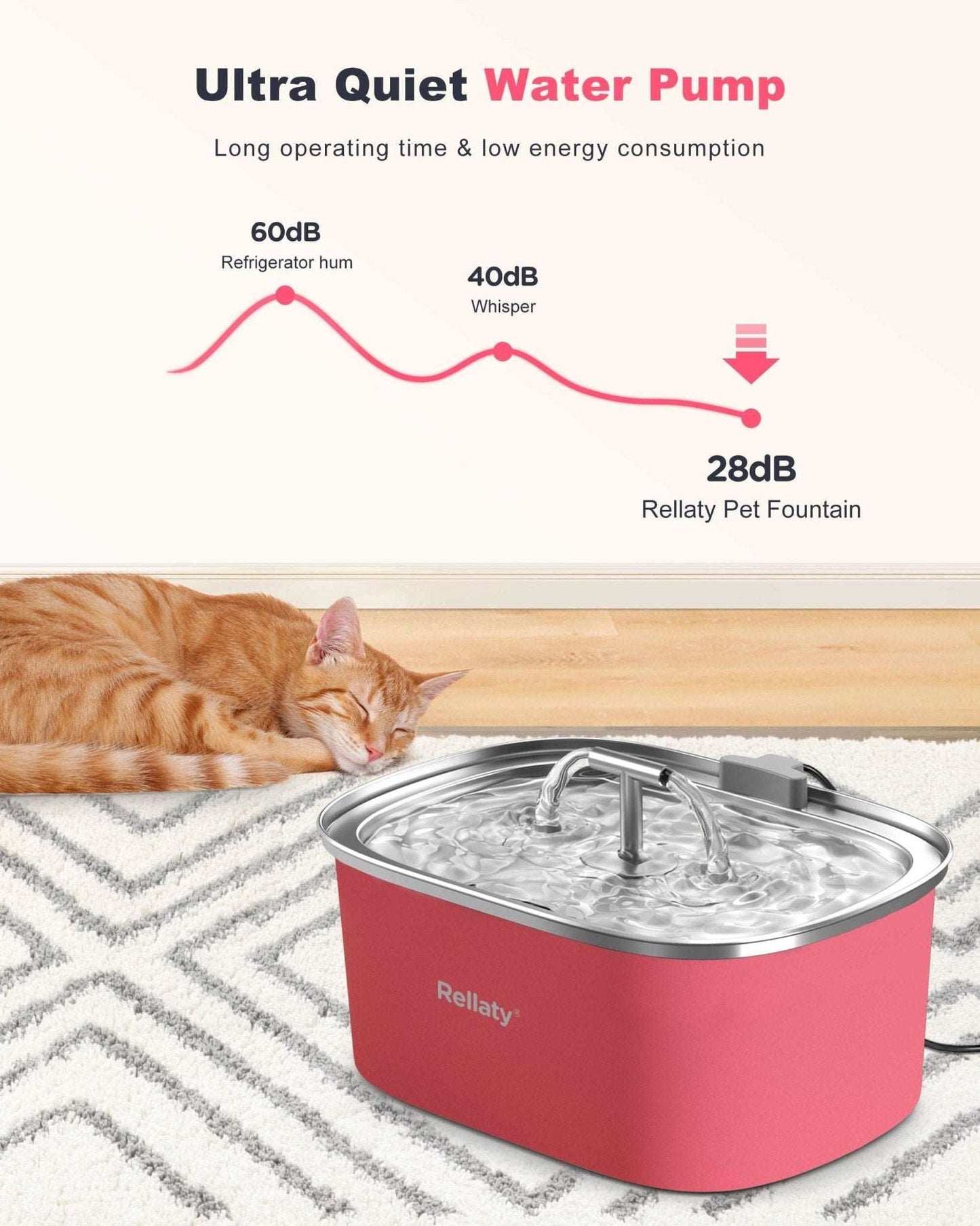 Pink Stainless Steel Pet Water Fountain - Rellaty